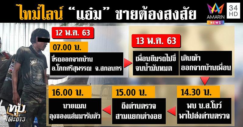 ข่าวน้องชมพู่