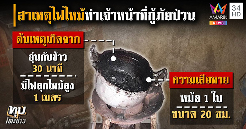 ไฟไหม้หม้ออุ่นแกง 