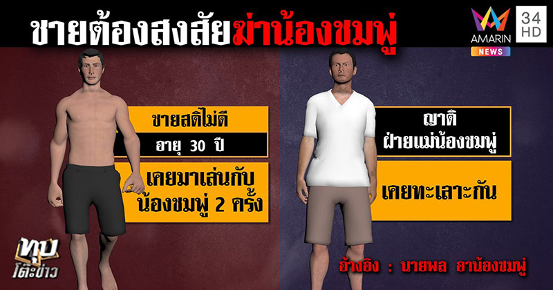 น้องชมพู่