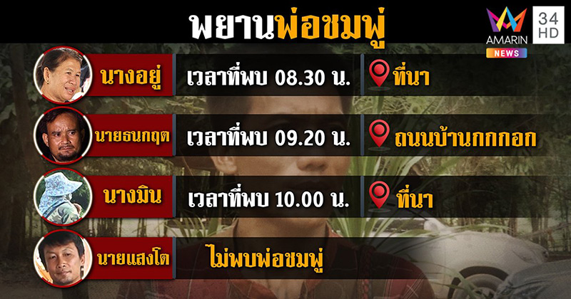 ข่าวน้องชมพู่