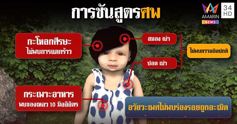 คดีน้องชมพู่