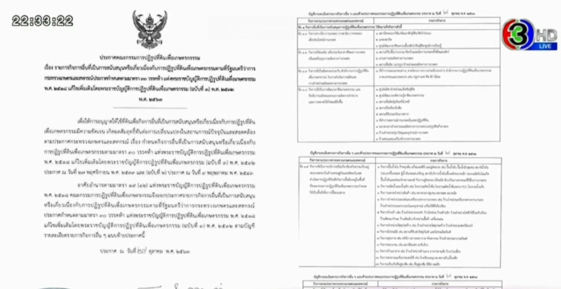 ธรรมนัส เซ็นผ่านให้เอกชนเช่าที่ สปก. 