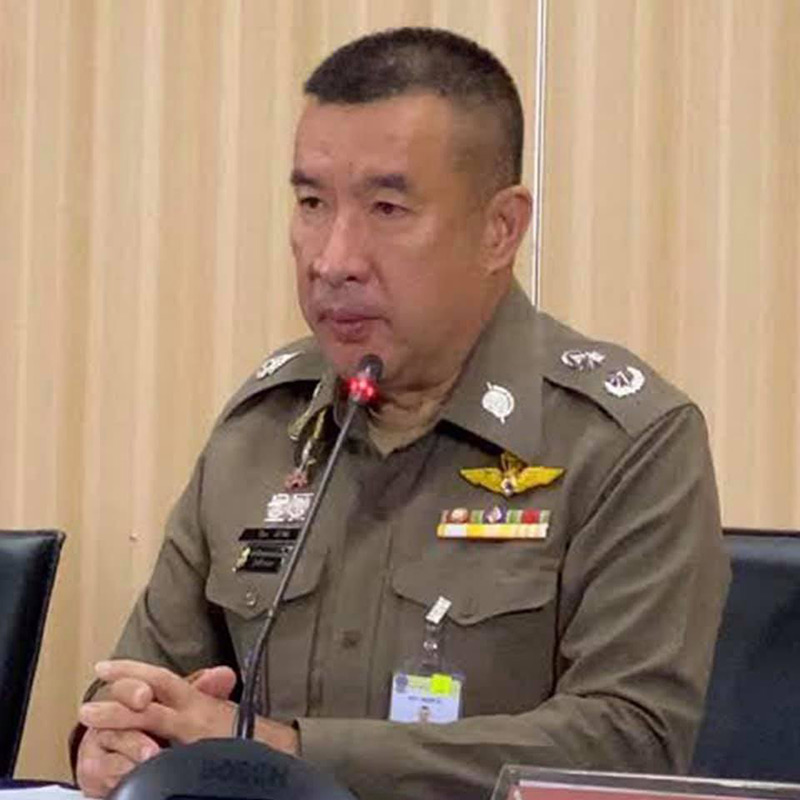 ฉายาตำรวจ ปี 2563