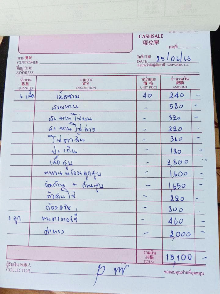 ซ่อมรถจักรยานยนต์ เกือบ 2 หมื่น