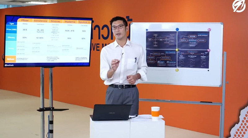 ธนาธร จึงรุ่งเรืองกิ