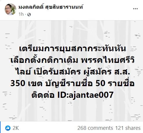 มงคลกิตติ์ สุขสินธารานนท์