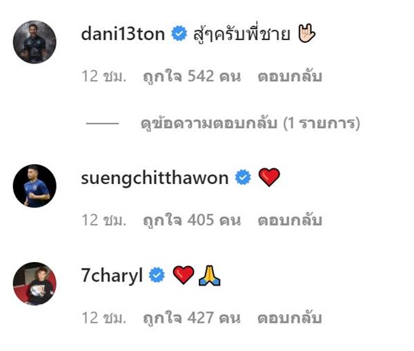 กวินทร์ ธรรมสัจจานันท์