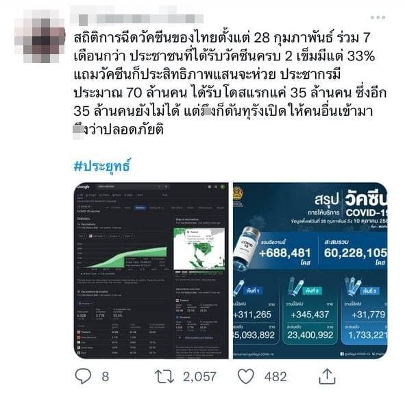 #ประยุทธ์ เปิดประเทศ