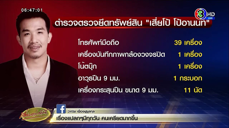 เสี่ยโป้ อานนท์