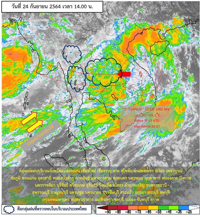 พายุเข้าไทย