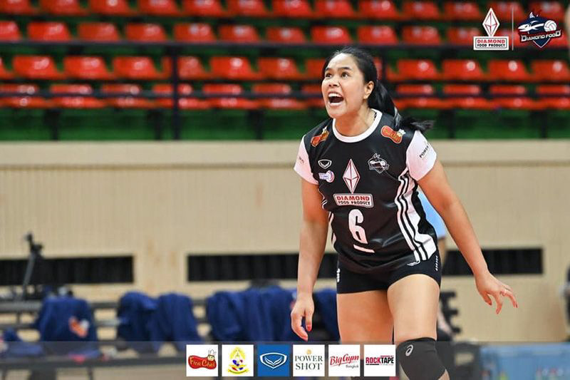 อรอุมา สิทธิรักษ์