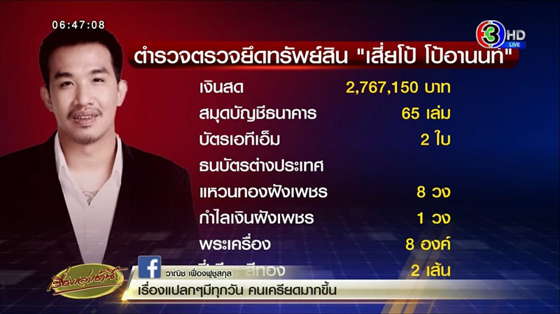 เสี่ยโป้ อานนท์