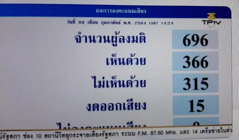 รัฐธรรมนูญ