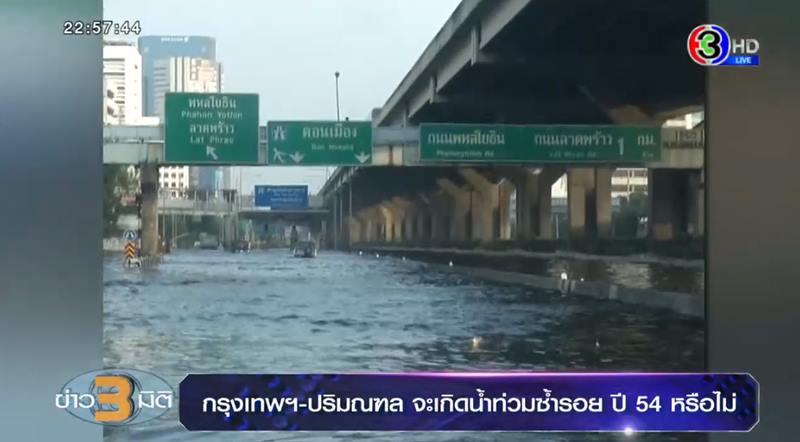 น้ำท่วม