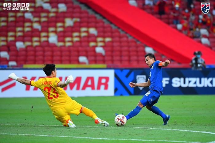 ฟุตบอล Suzuki Cup 2020 ไทย เวียดนาม