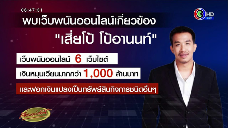 เสี่ยโป้ อานนท์