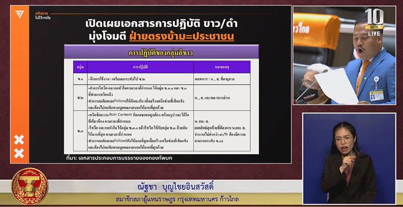 อภิปรายไม่ไว้วางใจ 