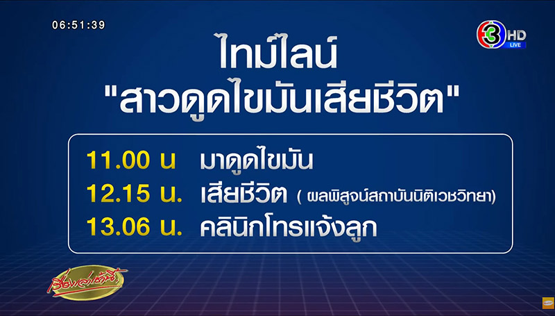 ดูดไขมันเสียชีวิต