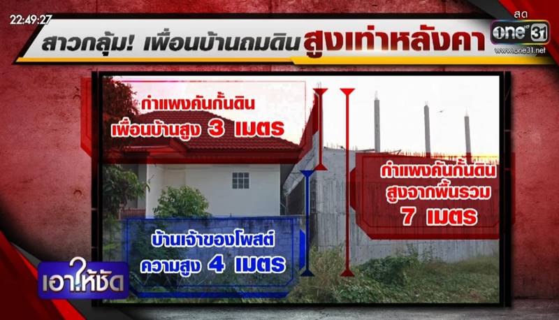 เพื่อนบ้านถมดินสูงมิดหลังคา