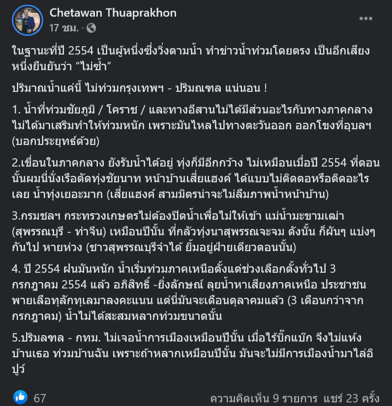 น้ำท่วม