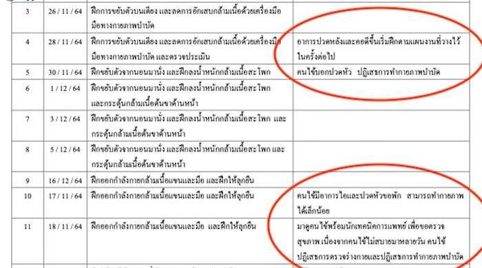 พิมรี่พาย งัดหลักฐานโต้ สาวป่วยติดเตียง