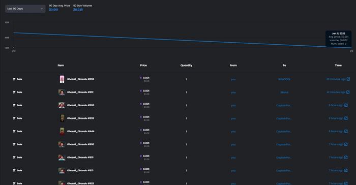 ขายภาพ NFT