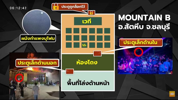 ไฟไหม้ผับชลบุรี MOUNTAIN B