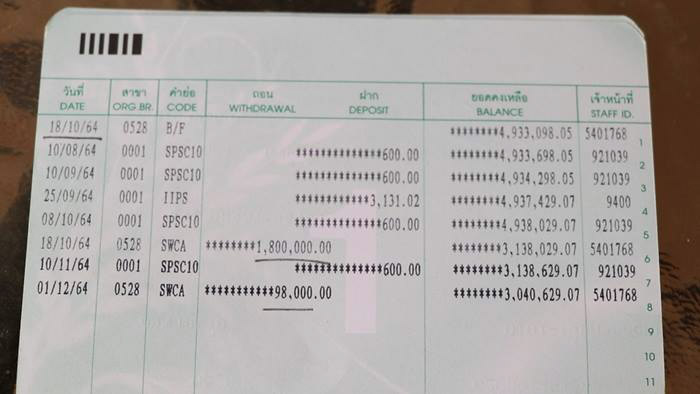 พนักงานแบงก์ถอนเงินลูกค้า