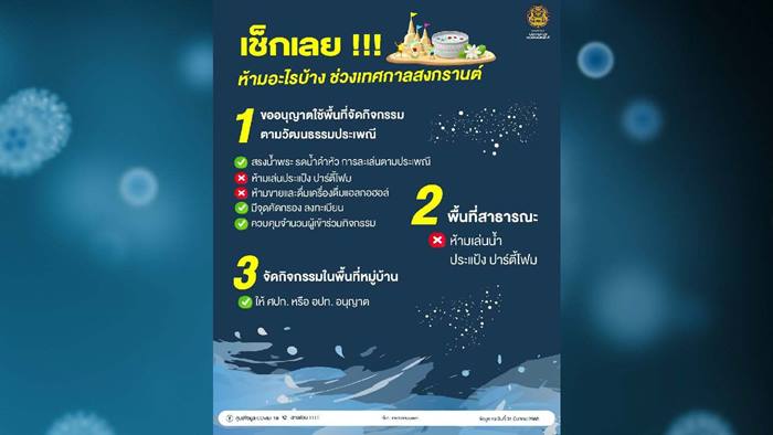 สงกรานต์ ภูเก็ต กาฬสินธุ์ แหกกฏ