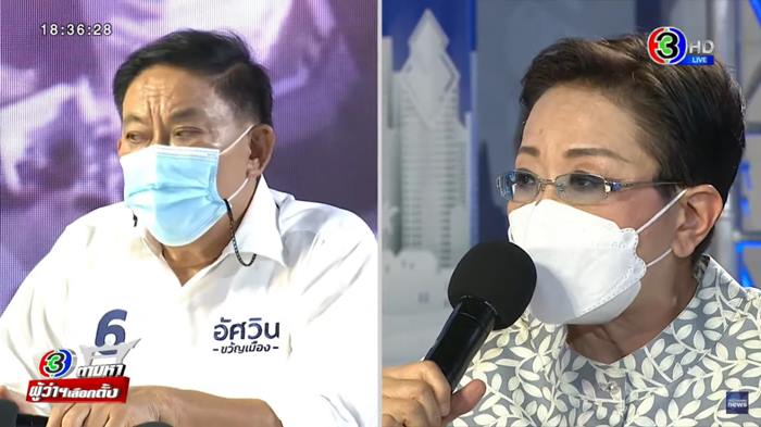 ป้าทุบรถ อัศวิน ขวัญเมือง