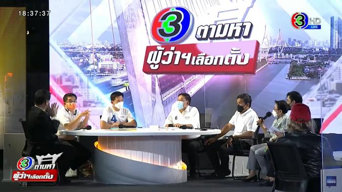 ป้าทุบรถ อัศวิน ขวัญเมือง