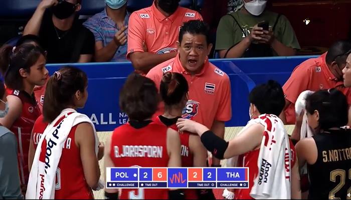 วอลเลย์บอลหญิง ไทย แพ้ โปแลนด์ 