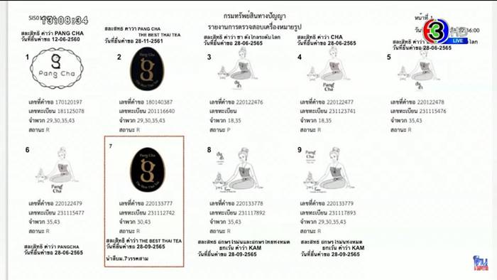 แก้ม ปังชา ยกมือไหว้น้ำตาแตกกลาง โหนกระแส