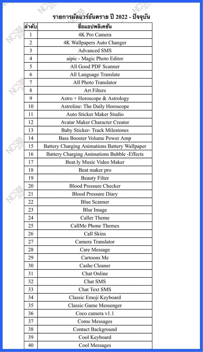 แอปฯ ดูดเงิน