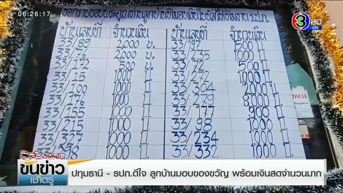 ของขวัญปีใหม่ หมู่บ้านภัสสร ให้ รปภ. 