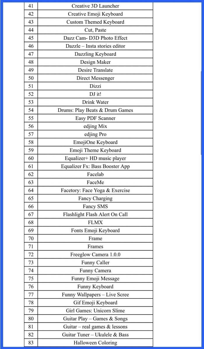 แอปฯ ดูดเงิน
