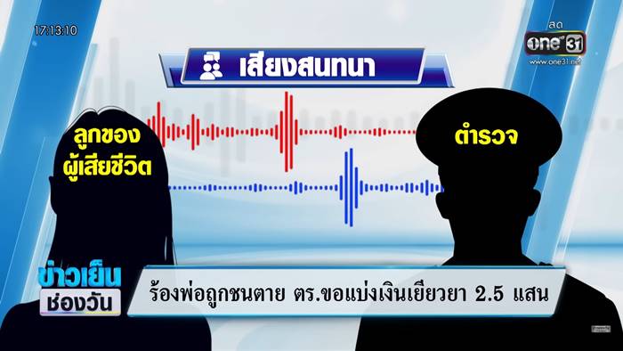 ตำรวจฉาว