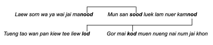 นักศึกษา ป.เอก แปลกลอนสุนทรภู่ ไทยเป็นอังกฤษ 