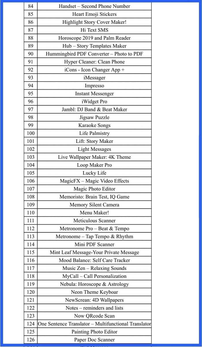 แอปฯ ดูดเงิน