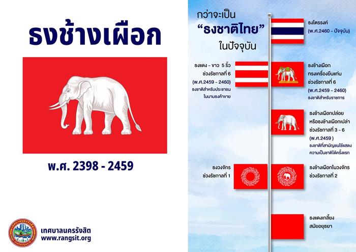 ธงแดงกลางเสาไฟรังสิต