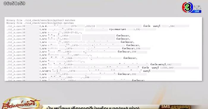 คนไทยข้อมูลหลุด 55 ล้านคน