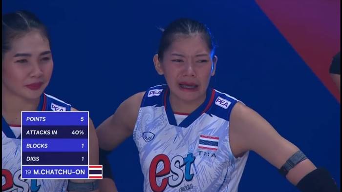 บุ๋มบิ๋ม ชัชชุอร