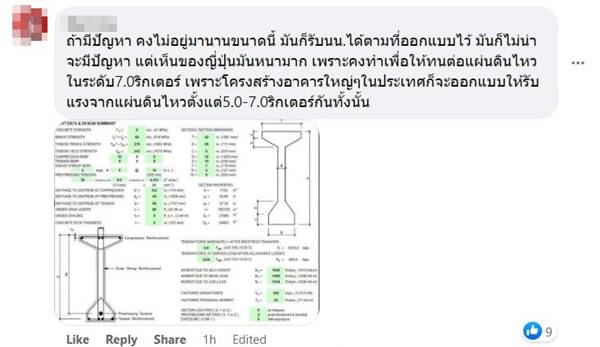 ตอม่อไทยบาง