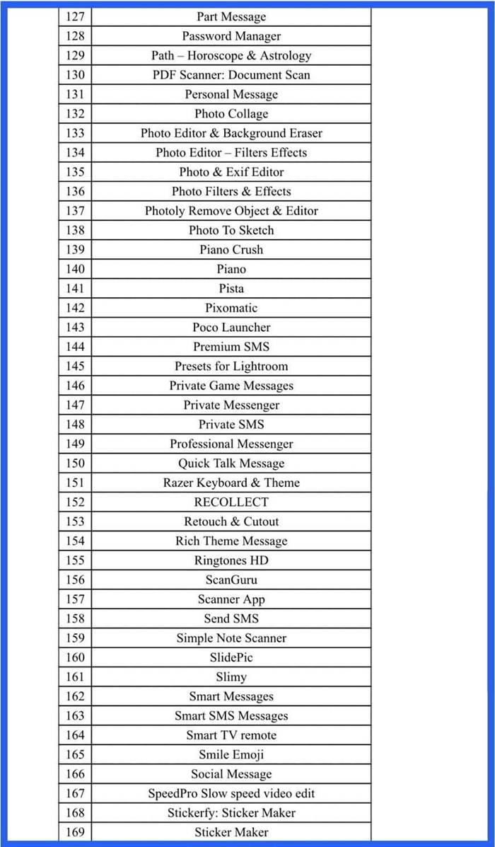 แอปฯ ดูดเงิน