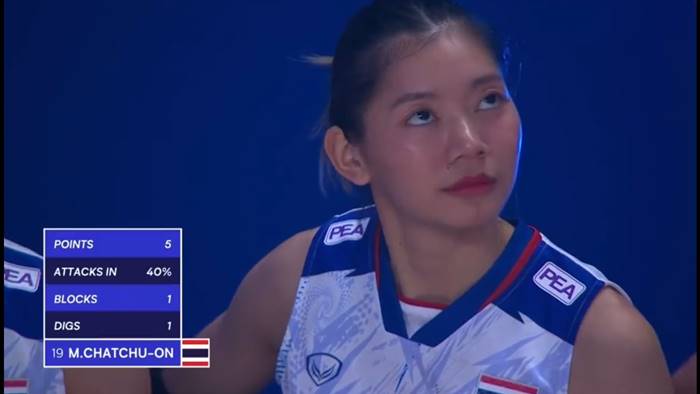 บุ๋มบิ๋ม ชัชชุอร