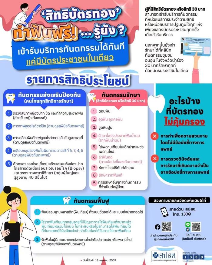 บัตรทอง ทำฟันฟรี