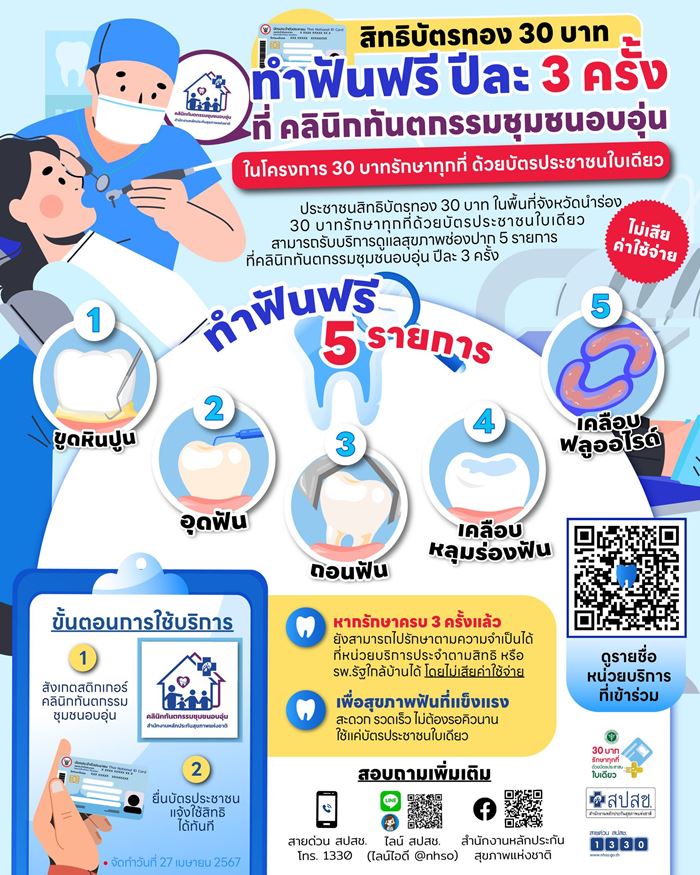 บัตรทอง ทำฟันฟรี
