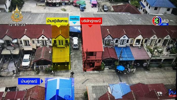 คดีครอบครองปรปักษ์