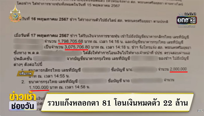 จับแก๊งคอลเซ็นเตอร์ หลอกเงินคุณปู่ 22 ล้าน