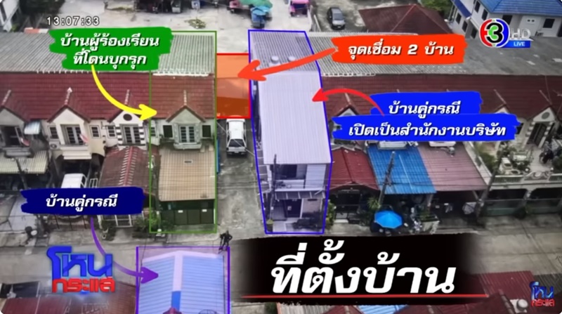คดีครอบครองปรปักษ์